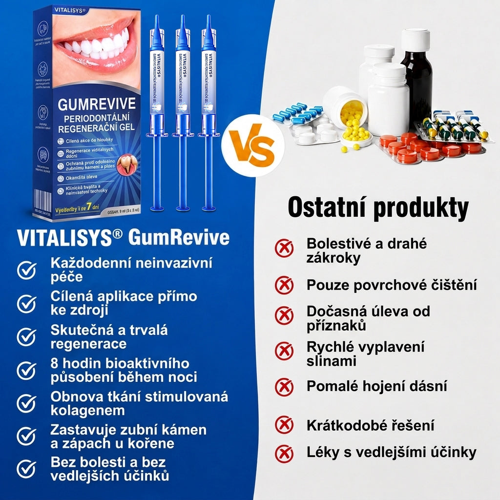 🇨🇿 VITALISYS®🦷 𝑮𝒖𝒎𝑹𝒆𝒗𝒊𝒗𝒆 Parodontální regenerační gel🍇