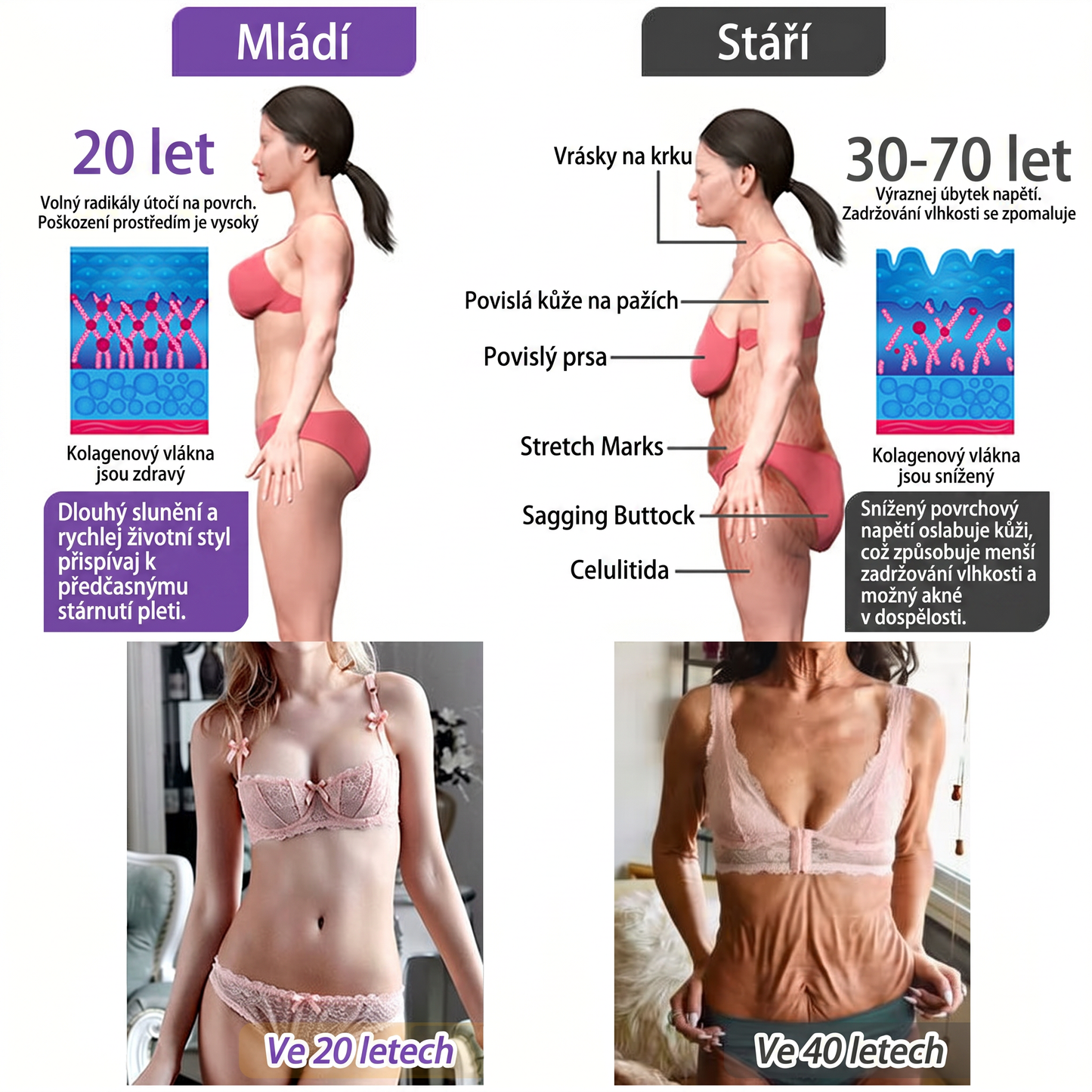 Vitalisys®🍋 PDRN Multi-Peptide Masážní tělový krém s válečkem — proti stárnutí, hydratuje, zpevňuje a liftinguje pokožku, podporuje regeneraci, sjednocuje tón pleti a pečuje o nedokonalosti a tmavé skvrny.