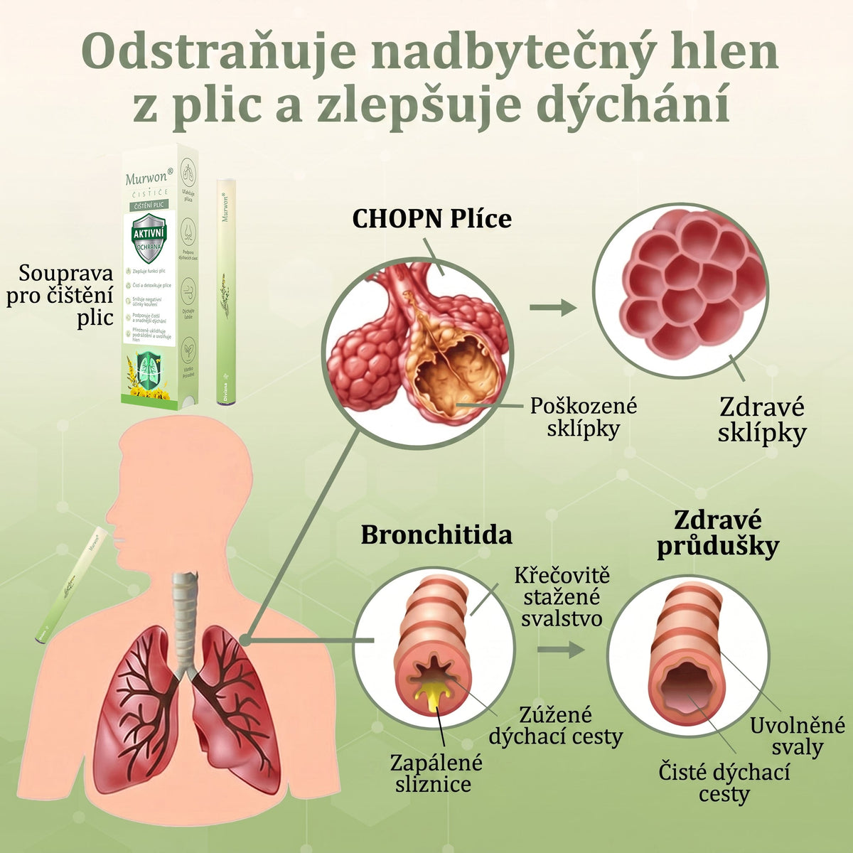 🇨🇿 Vysoce kvalitní český produkt s doručením po celé ČR ❤️ Murwon® bylinný inhalátor pro očistu plic🥐(👨‍⚕️ Účinná pomoc při: kašli, bolesti v krku, dušnosti, zahlenění, ucpaném nosu, zánětu průdušek, alergických příznacích a plicních potížích)🍈