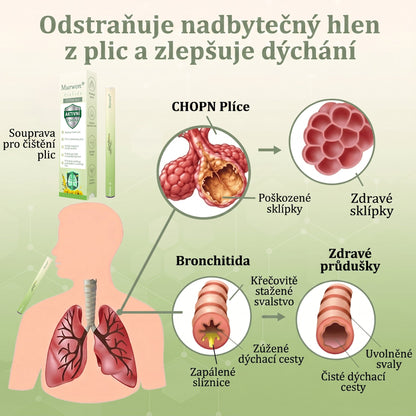 🇨🇿 Vysoce kvalitní český produkt s doručením po celé ČR ❤️ Murwon® bylinný inhalátor pro očistu plic🥐(👨‍⚕️ Účinná pomoc při: kašli, bolesti v krku, dušnosti, zahlenění, ucpaném nosu, zánětu průdušek, alergických příznacích a plicních potížích)🍈