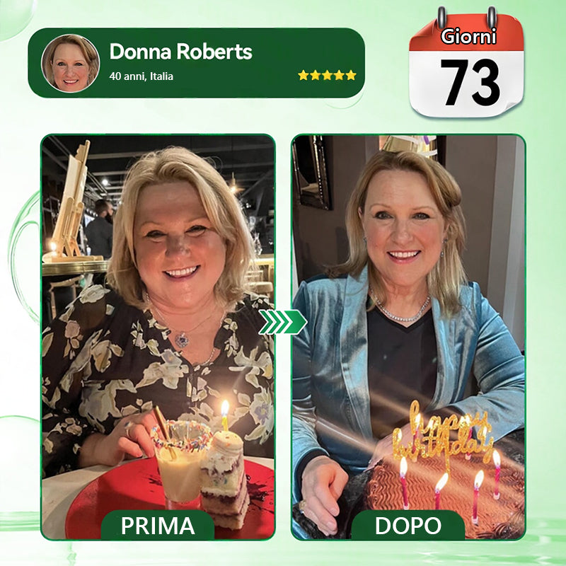 𝑹𝒂𝒄𝒄𝒐𝒎𝒂𝒏𝒅𝒂𝒕𝒐 𝒅𝒂𝒍 𝑫𝒐𝒕𝒕𝒐𝒓𝒆 𝒊𝒏 𝑴𝒆𝒅𝒊𝒄𝒊𝒏𝒂👩 | 𝑴𝙐𝗥𝓦𝐎𝙉® — 𝑩𝒆𝒓𝒃𝒆𝒓𝒊𝒏𝒂 10-𝒊𝒏-1 𝑷𝒂𝒓𝒄𝒉𝒊 𝑵𝒂𝒏𝒐👩‍⚕️ 𝑽𝒂𝒍𝒊𝒅𝒂𝒕𝒐 𝒔𝒄𝒊𝒆𝒏𝒕𝒊𝒇𝒊𝒄𝒂𝒎𝒆𝒏𝒕𝒆 | 𝑭𝒐𝒓𝒎𝒖𝒍𝒂 10-𝒊𝒏-1 | 𝑹𝒊𝒔𝒖𝒍𝒕𝒂𝒕𝒊 𝒊𝒏 𝒔𝒐𝒍𝒊 7 𝒈𝒊𝒐𝒓𝒏𝒊✨