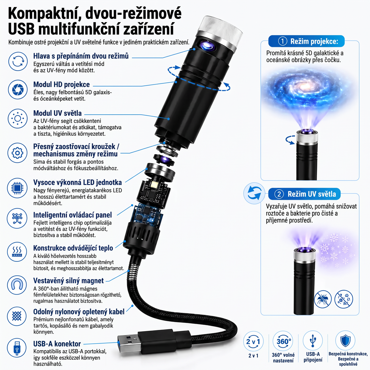 Vitalisys® 5D Chytrý Hvězdný Projektor 🌌 – 30+ dynamických scén a ovládání přes aplikaci 🔥