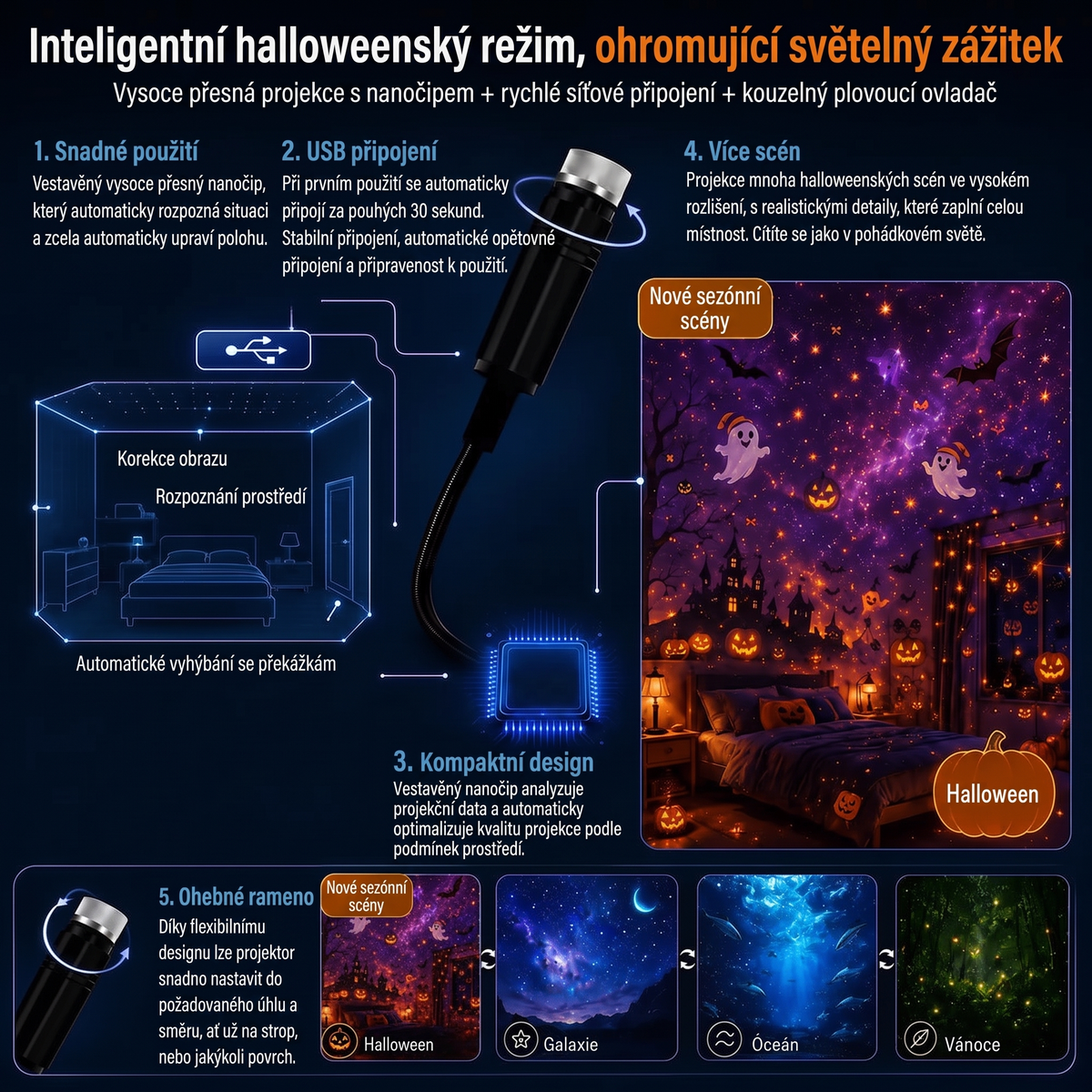 Vitalisys® 5D Chytrý Hvězdný Projektor 🌌 – 30+ dynamických scén a ovládání přes aplikaci 🔥