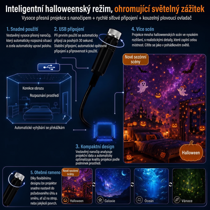Vitalisys® 5D Chytrý Hvězdný Projektor 🌌 – 30+ dynamických scén a ovládání přes aplikaci 🔥