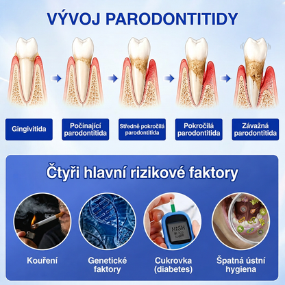 🇨🇿 VITALISYS®🦷 𝑮𝒖𝒎𝑹𝒆𝒗𝒊𝒗𝒆 Parodontální regenerační gel🍇