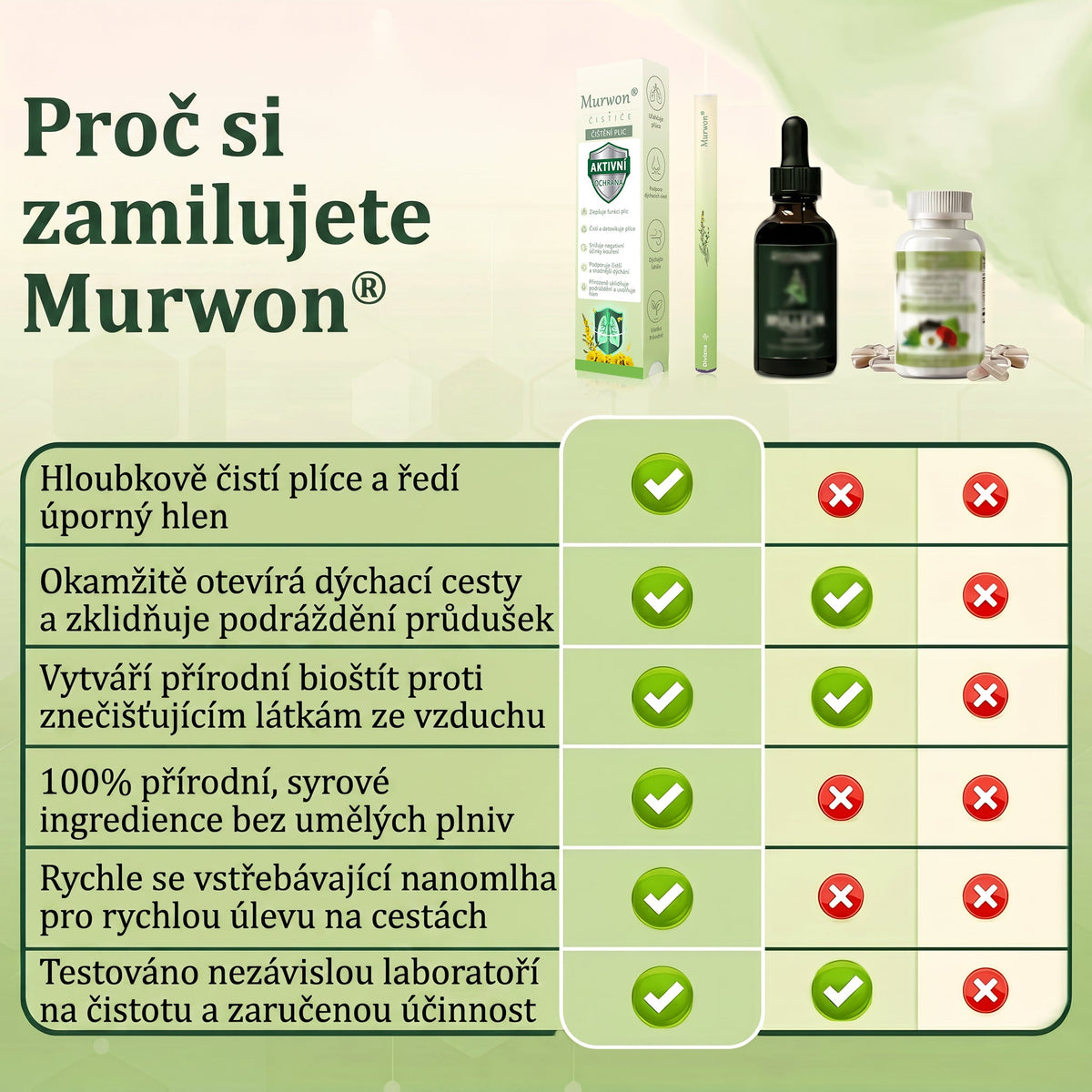 🇨🇿 Vysoce kvalitní český produkt s doručením po celé ČR ❤️ Murwon® bylinný inhalátor pro očistu plic🥐(👨‍⚕️ Účinná pomoc při: kašli, bolesti v krku, dušnosti, zahlenění, ucpaném nosu, zánětu průdušek, alergických příznacích a plicních potížích)🍈
