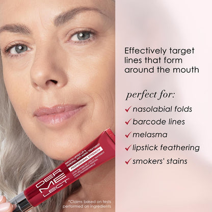 Periorální anti-aging péče – profesionální účinnost