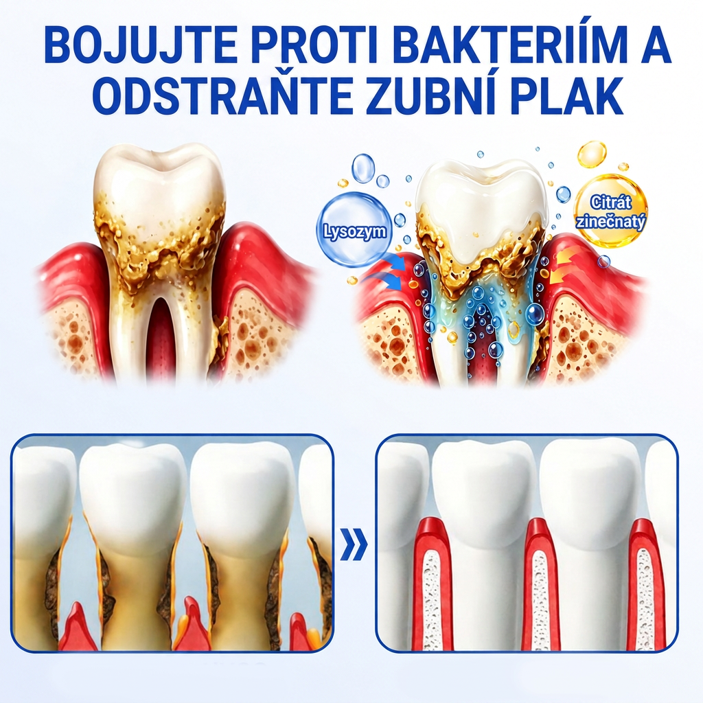 🇨🇿 VITALISYS®🦷 𝑮𝒖𝒎𝑹𝒆𝒗𝒊𝒗𝒆 Parodontální regenerační gel🍇
